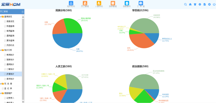 人力系統(tǒng) 人力系統(tǒng)
